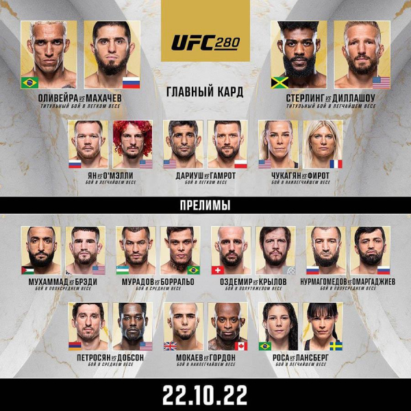 Вернет ли Махачев чемпионский титул в Россию. Онлайн турнира UFC